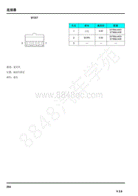 2021年上汽荣威RX5连接器端子图 BY207