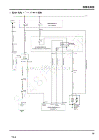 2021年上汽荣威RX5电路图 3.起动 充电（1）-1.5T-MY18经典