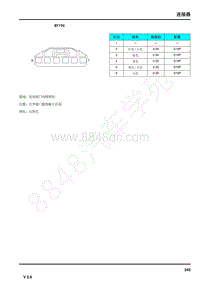 2021年上汽荣威RX5连接器端子图 BY194