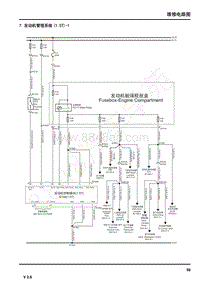 2021年上汽荣威RX5电路图 7.发动机管理系统 1.5T -1