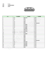 2021年上汽荣威RX5 ePLUS连接器端视图 FA100EE006558