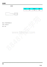 2021年上汽荣威RX5连接器端子图 BY201