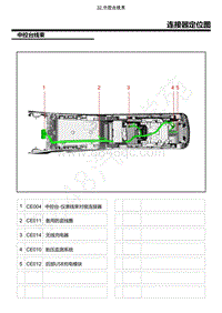 2021年上汽荣威RX5 ePLUS线束图 32.中控台线束