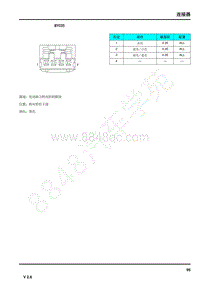 2021年上汽荣威RX5连接器端子图 BY035