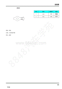 2021年上汽荣威RX5连接器端子图 BY041