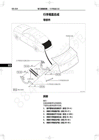 2022年一汽红旗H9维修手册-车门控制-行李箱盖总成