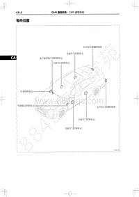 2022年一汽红旗H9维修手册-CAN通信系统-零件位置