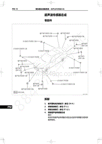 2022年一汽红旗H9维修手册-倒车雷达-超声波传感器总成