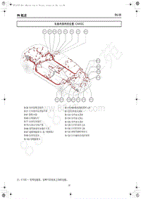 2022年一汽红旗H9电路图概述-车身内零件的位置-CA4GC
