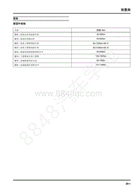 2018年上汽大通G50维修手册-前悬架