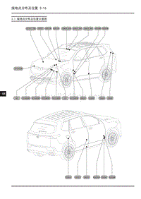 2019年上汽大通D60电路图-3.1 接地点分布及位置示意图