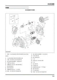 2019年上汽大通D60自动变速箱维修手册-布置图