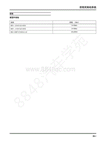 2018年上汽大通G50维修手册-防抱死制动系统