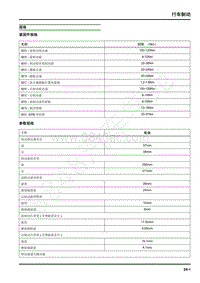 2018年上汽大通G50维修手册-行车制动