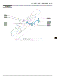 2019年上汽大通D60线束端子图-4.8 副仪表台线束 