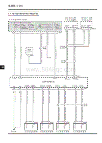 2019年上汽大通D60电路图-5.9 电子驻车制动和电子稳定系统 