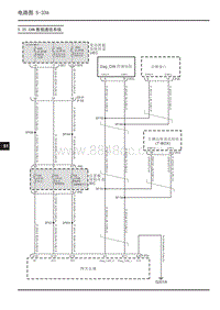 2019年上汽大通D60电路图-5.25 CAN数据通信系统 