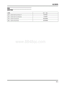 2019年上汽大通D60维修手册-动力转向