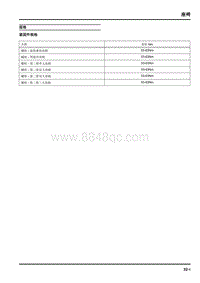 2019年上汽大通D60维修手册-座椅