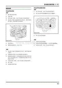 2019年上汽大通D60维修手册-发动机机械系统（1.5T）维修指南