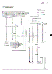 2019年上汽大通D60电路图-5.21 高级辅助驾驶系统 