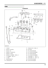 2019年上汽大通D60维修手册-发动机机械系统（1.3T）布置图