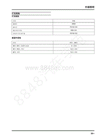 2018年上汽大通G50维修手册-外部照明