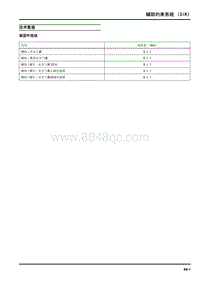 2019年上汽大通D60维修手册-辅助约束系统（SIR）