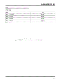 2019年上汽大通D60维修手册-换挡操纵控制系统-DCT