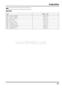 2019年上汽大通D60维修手册-仪表板和控制台