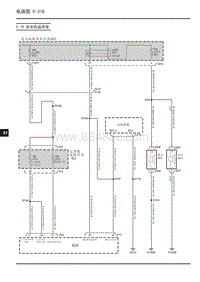 2019年上汽大通D60电路图-5.18 安全防盗系统 