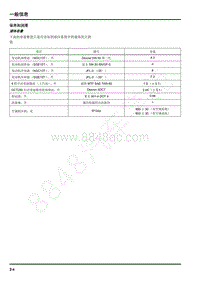 2018年上汽大通G50维修手册-保养和润滑