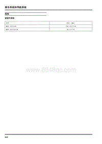 2019年上汽大通D60维修手册-显示器和仪表