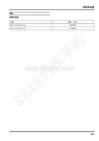 2018年上汽大通G50维修手册-车轮和车胎