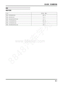 2018年上汽大通G50维修手册-刮水器洗涤器系统