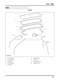 2019年上汽大通D60维修手册-车顶（天窗）