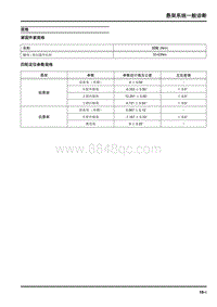 2019年上汽大通D60维修手册-悬架系统一般诊断