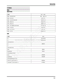 2019年上汽大通EV30维修手册-行车制动