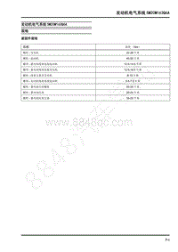 2019年上汽大通G20 维修手册-发动机电气系统SM20M163Q6A