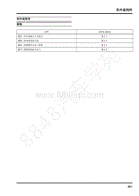 2019年上汽大通G20 维修手册-车身系统-车外装饰件