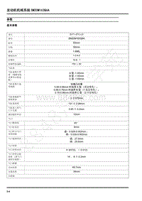 2019年上汽大通G20 维修手册-发动机机械系统SM20M163Q6A-参数