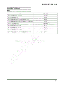 2019年上汽大通G20 维修手册-发动机进排气系统20L4E