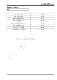 2019年上汽大通G20 维修手册-发动机燃油系统20L4E