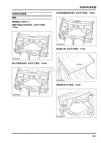 2019年上汽大通G20 维修手册-车架和车身底部-规格