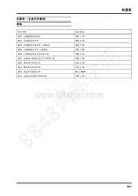 2019年上汽大通G20 维修手册-底盘-后悬架（五连杆后悬架）