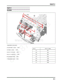 2019年上汽大通G20 维修手册-车身系统-车身尺寸