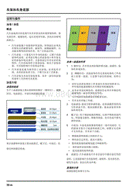 2019年上汽大通G20 维修手册-车架和车身底部-说明与操作