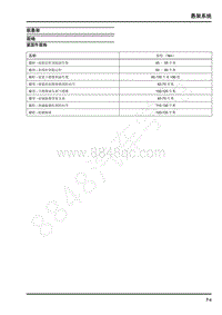 2019年上汽大通EV30维修手册-前悬架