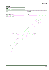 2019年上汽大通G20 维修手册-车身系统-固定车窗