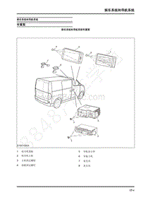 2019年上汽大通EV30维修手册-娱乐系统和导航系统